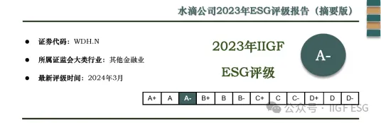 持续进步！水滴公司中财绿指ESG评级等级稳上新阶