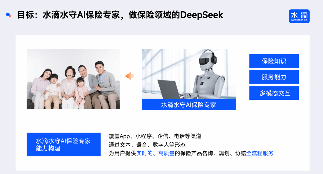 水滴沈鹏：水滴水守AI保险专家升级 打造保险领域的DeepSeek