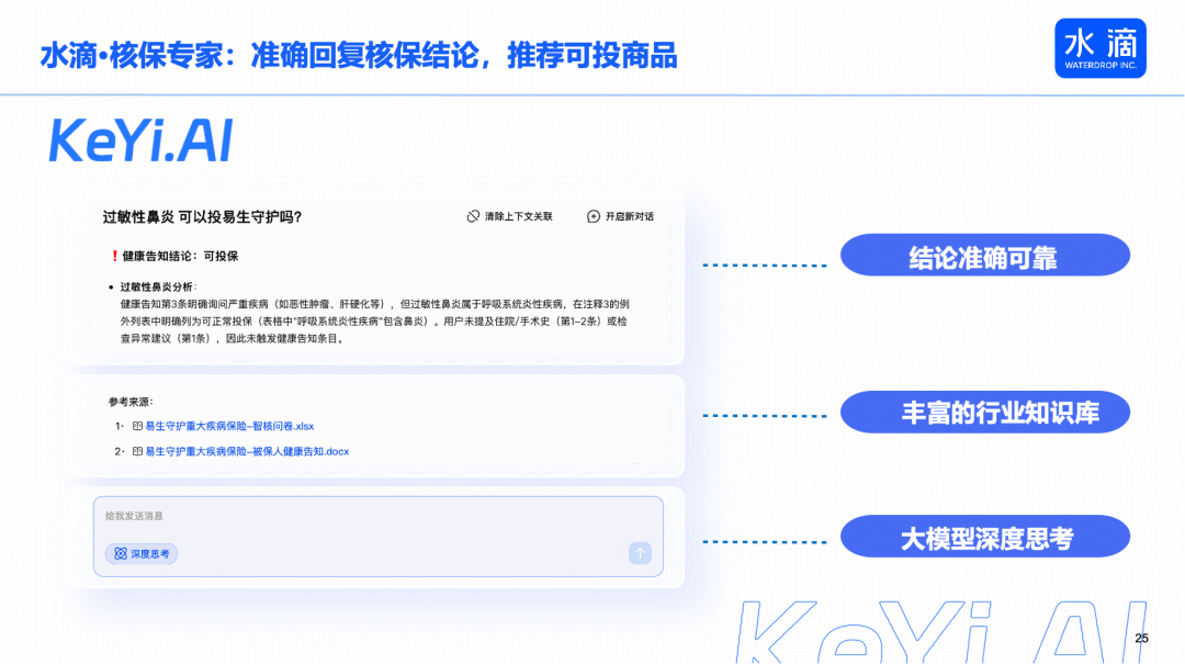 水滴公司推出行业首个AI核保专家“KEYI” 核保响应速度提升260倍