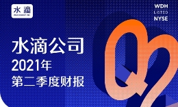 水滴公司二季度收入增长超四成，首年保费同比大增94.1%