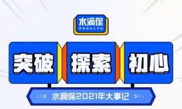 重磅 | 水滴保2021年终总结：累计保障用户数超1亿人，80、90后成购险主力!